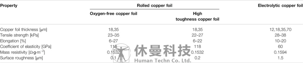 柔性电子及其医疗健康应用