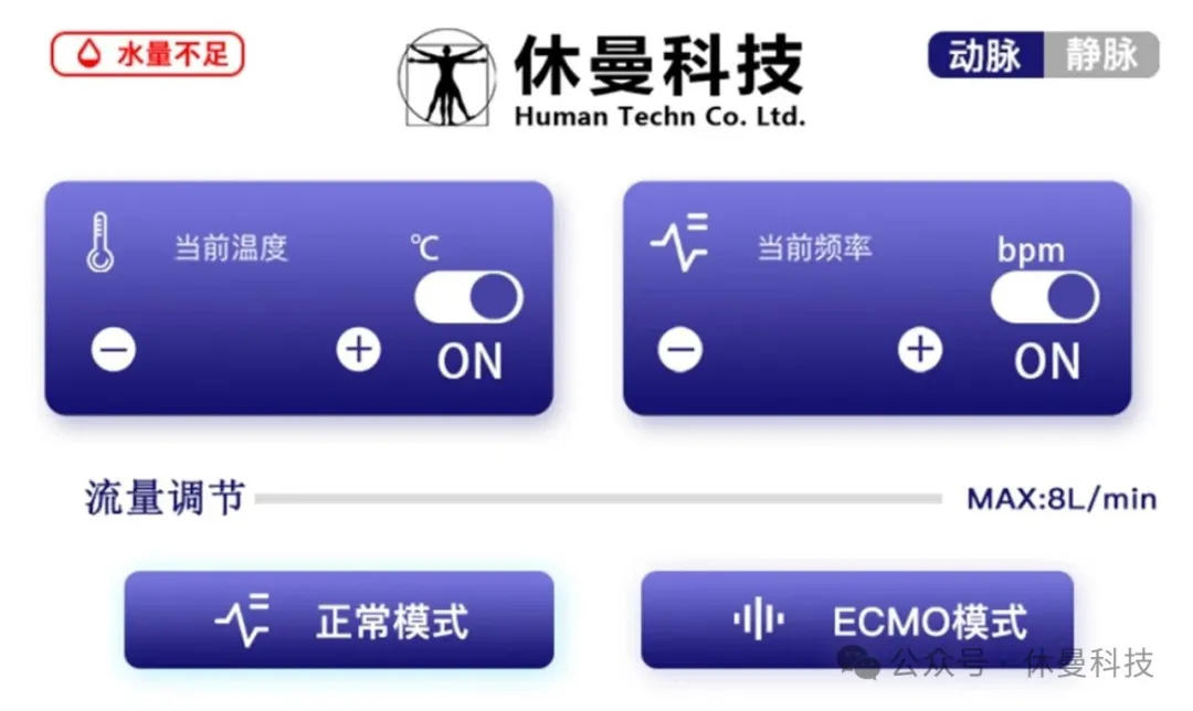 智能化血流循环系统触控控制界面